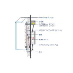 断面図_全面発光サイン