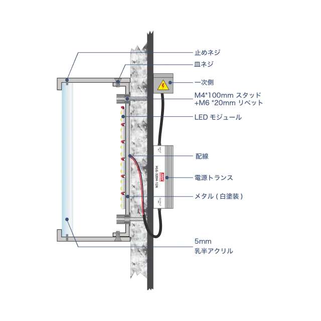 正面発光LEDサイン