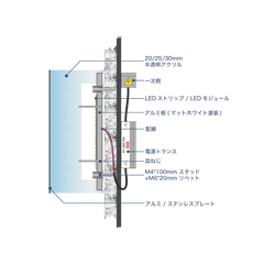断面図_側面発光LEDサイン